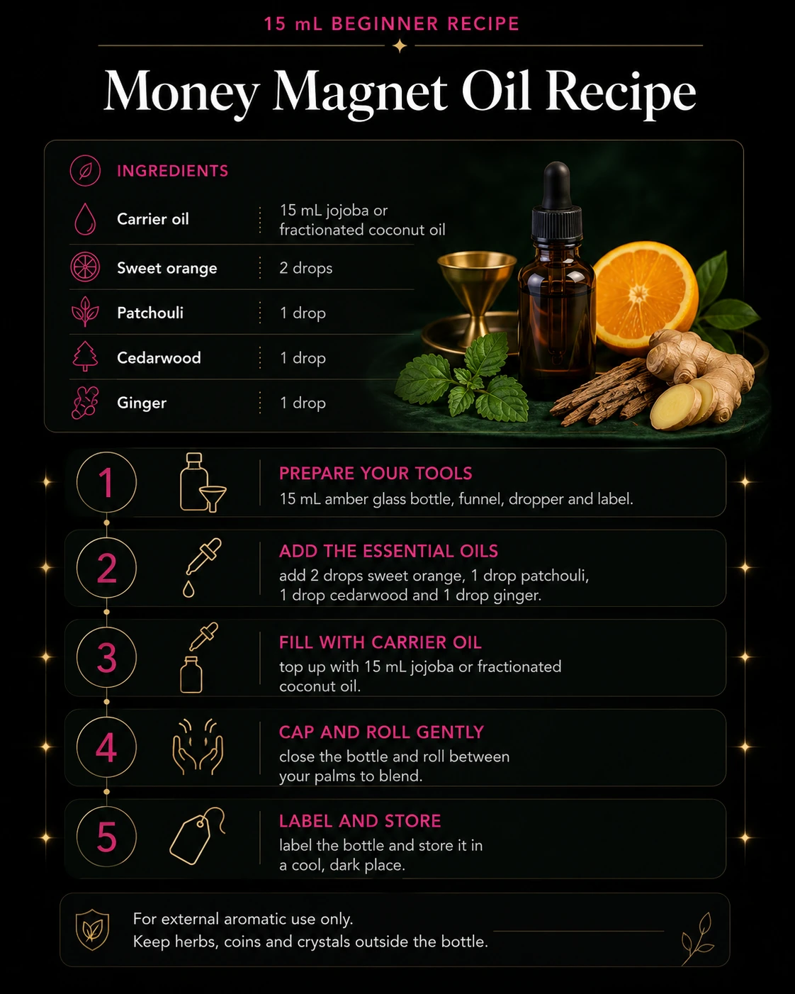 Money Magnet Oil recipe infographic showing the exact ingredients, five preparation steps and essential safety notes