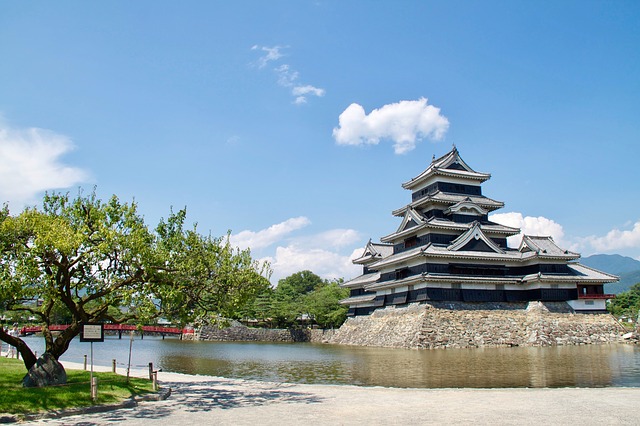 Attractions in Japan including temples, landmarks and sightseeing places