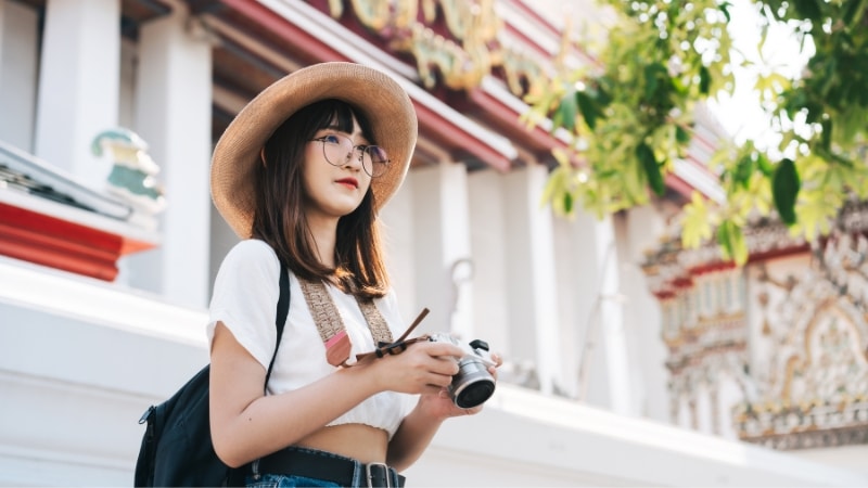 Camera and electronics for travel photography