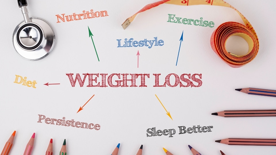 Balanced and healthy diet for stay at home mom weight loss