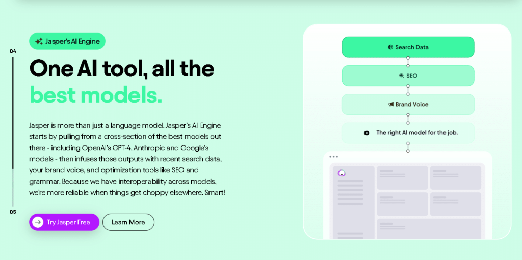 Jasper AI writing assistant screenshot