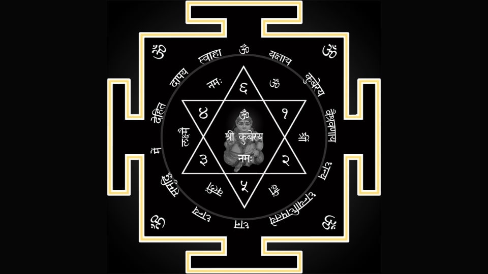 Kubera Yantra - Hinduism's Key to Wealth