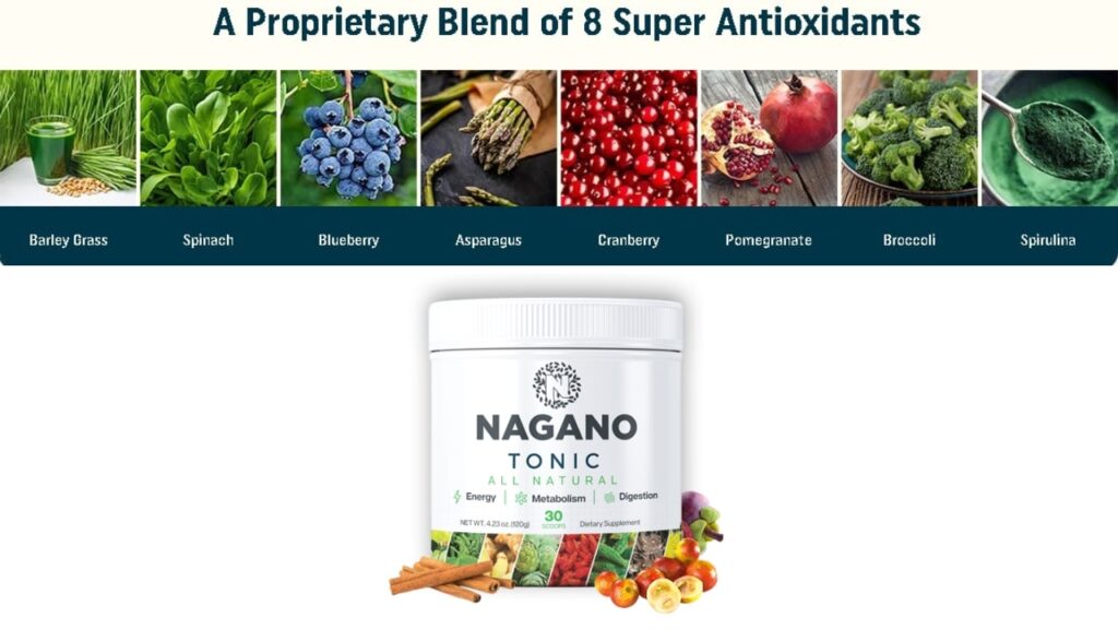 Antioxidant rich superfoods in Lean Body Tonic